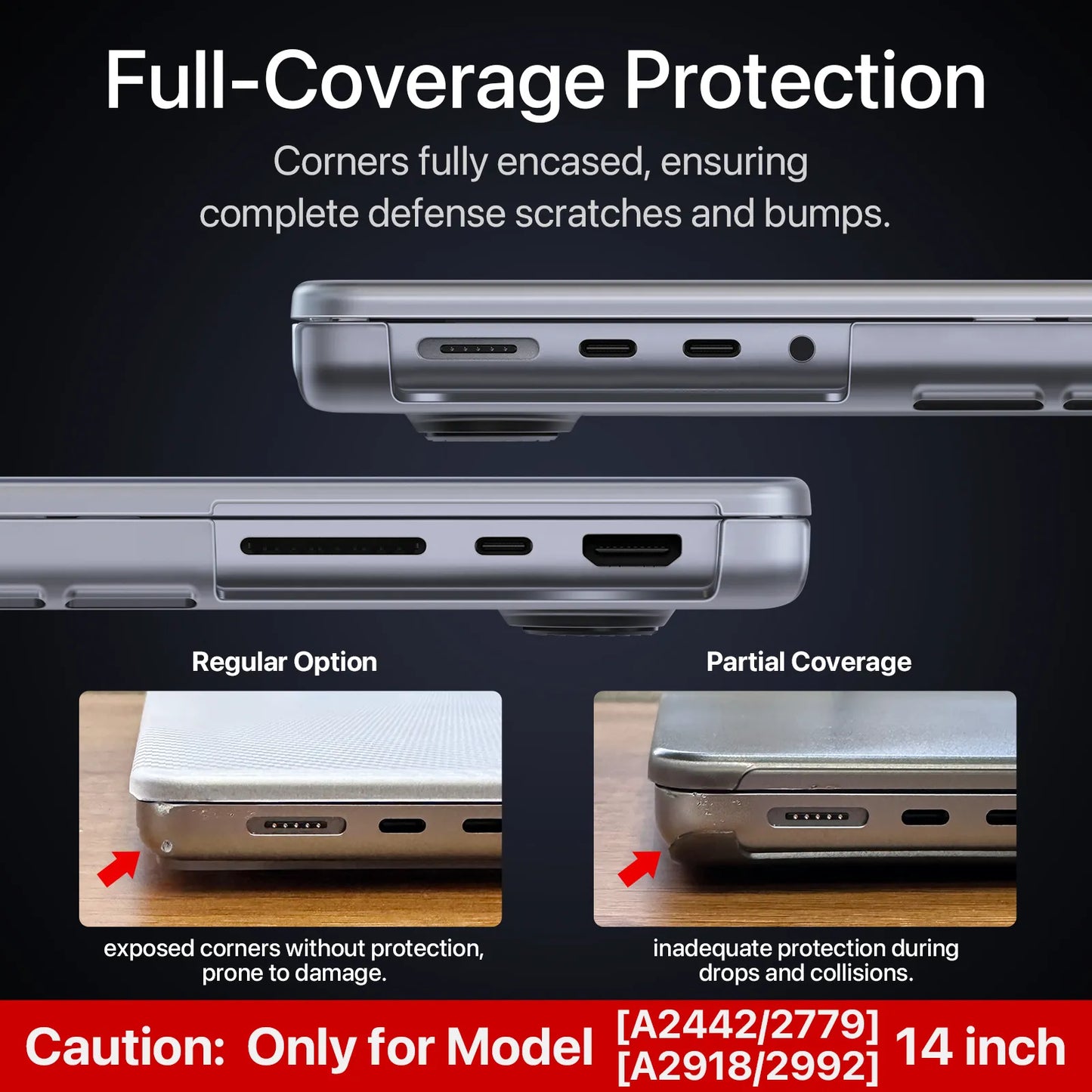 Soonjet Compatible for MacBook Pro 14 inch Case 2023-2021 M3 - Clear