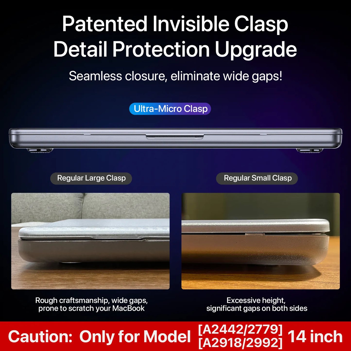 Soonjet Compatible for MacBook Pro 14 inch Case 2023-2021 M3 - Clear